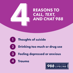 Four reasons to call, text, and chat 988. 1. Thoughts of suicide. 2. Drinking too much or drug use. 3. Feeling depressed or anxious. 4. Trauma.