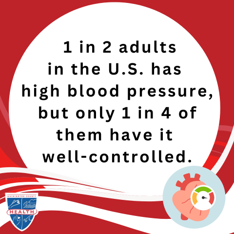  1 in 2 adults in the U.S. has high blood pressure, but only 1 in 4 of them have it well-controlled.